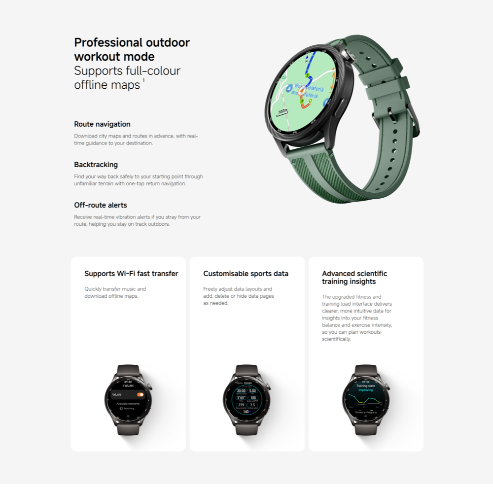 Küresel Versiyon Xiaomi Watch  - Xbody Health & Wellness Functional Integrative Medicine Office & Medical Spa Wayne incelemesi ve fiyatı