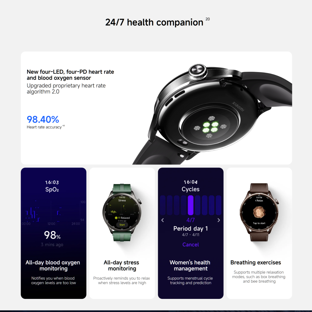 Küresel Versiyon Xiaomi Watch  - Xbody Health & Wellness Functional Integrative Medicine Office & Medical Spa Wayne incelemesi ve fiyatı
